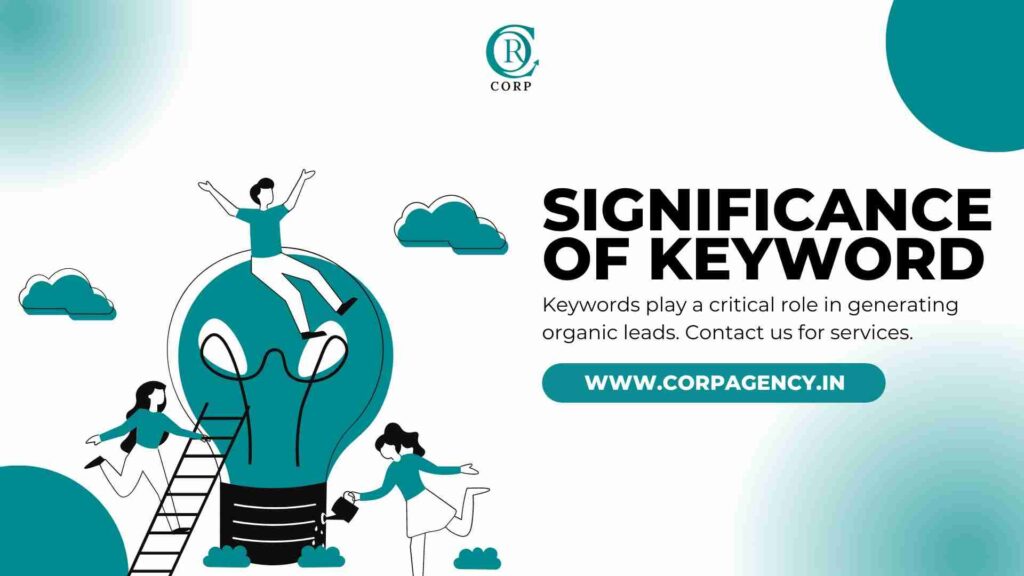 Keyword research significance - Corp Agency